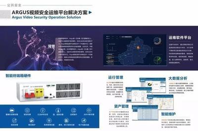 傳統企業逆襲記 三家人工智能獨角獸青睞的秘訣——公共數據
