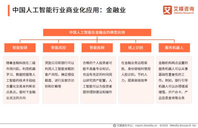 人工智能公共數據 驅動2025年4000億市場規模與應用綜合化的核心引擎