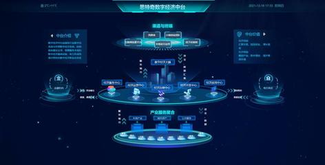 思特奇構(gòu)筑數(shù)字城市全域服務(wù)生態(tài)，以人工智能與公共數(shù)據(jù)共創(chuàng)智慧城市美好未來(lái)